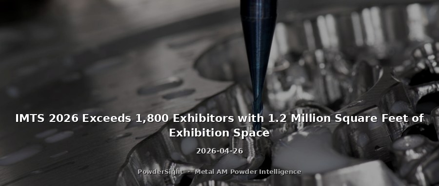 IMTS 2026 Exceeds 1,800 Exhibitors with 1.2 Million Square Feet of Exhibition Space