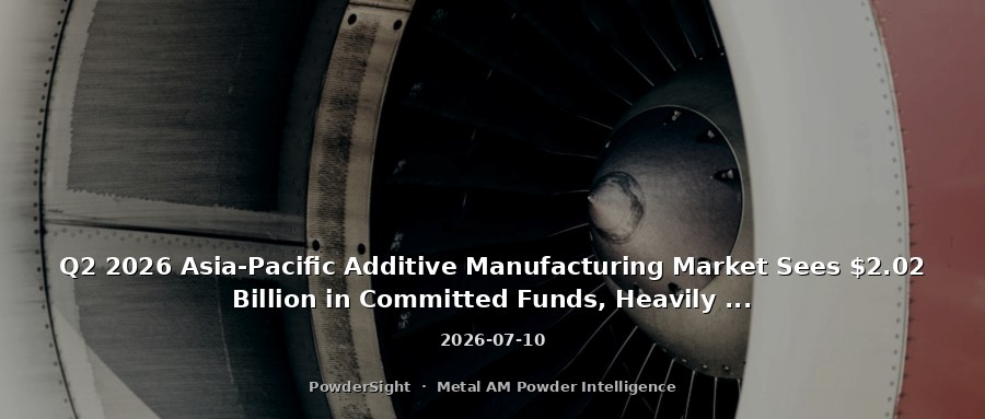 Q2 2026 Asia-Pacific Additive Manufacturing Market Sees $2.02 Billion in Committed Funds, Heavily Focused on Capacity and Thermal Management Infrastructure