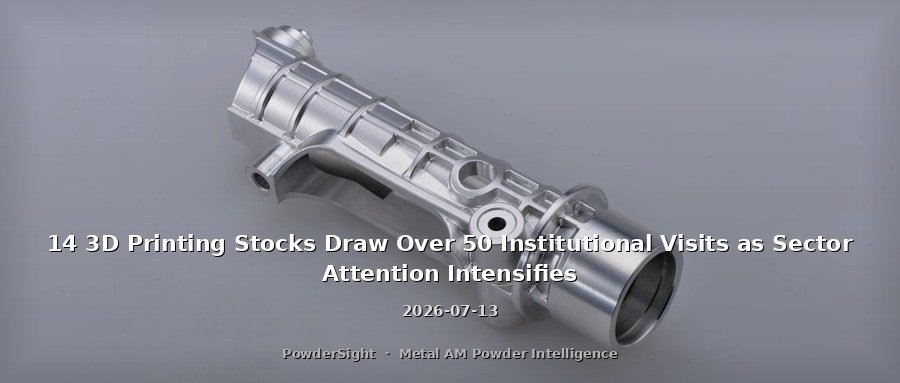 14 3D Printing Stocks Draw Over 50 Institutional Visits as Sector Attention Intensifies
