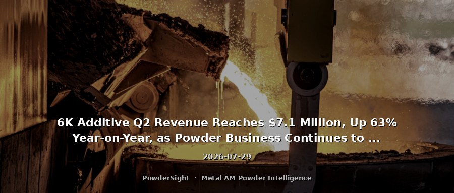 6K Additive Q2 Revenue Reaches $7.1 Million, Up 63% Year-on-Year, as Powder Business Continues to Scale