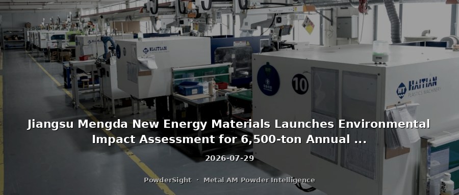 Jiangsu Mengda New Energy Materials Launches Environmental Impact Assessment for 6,500-ton Annual Metal Powder Project