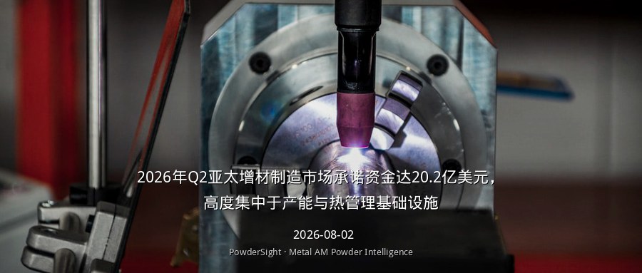 2026年Q2亚太增材制造市场承诺资金达20.2亿美元，高度集中于产能与热管理基础设施