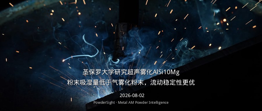 圣保罗大学研究超声雾化AlSi10Mg粉末吸湿量低于气雾化粉末，流动稳定性更优