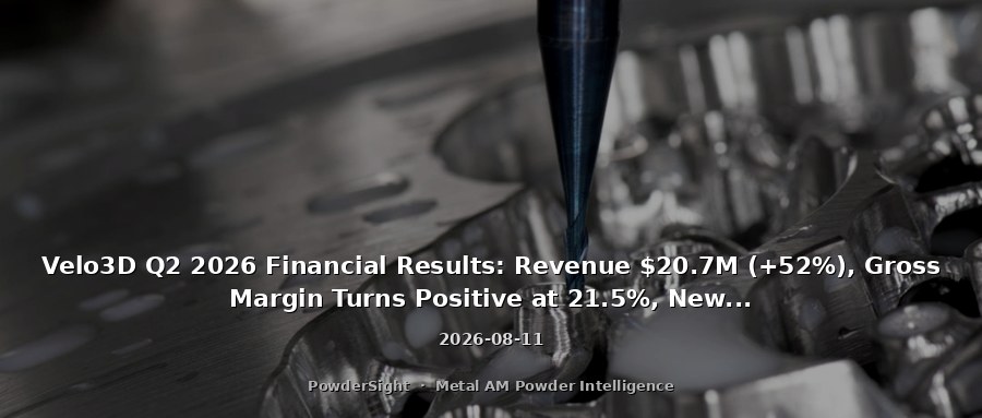 Velo3D Q2 2026 Financial Results: Revenue $20.7M (+52%), Gross Margin Turns Positive at 21.5%, New Livermore Production Facility Announced