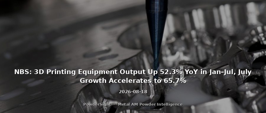 NBS: 3D Printing Equipment Output Up 52.3% YoY in Jan–Jul, July Growth Accelerates to 65.7%