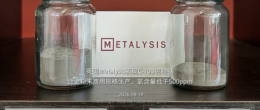 Metalysis C-103