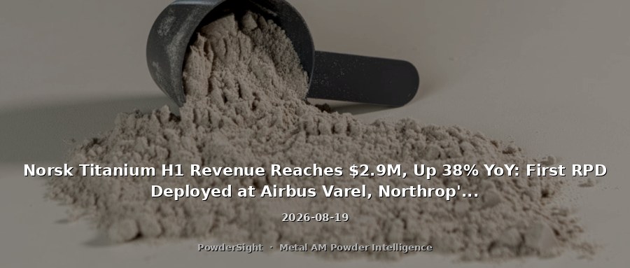 Norsk Titanium H1 Revenue Reaches $2.9M, Up 38% YoY: First RPD Deployed at Airbus Varel, Northrop's First Volume Contract Secured