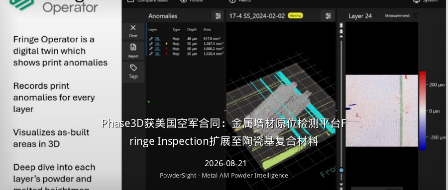Phase3D获美国空军合同：金属增材原位检测平台Fringe Inspection扩展至陶瓷基复合材料