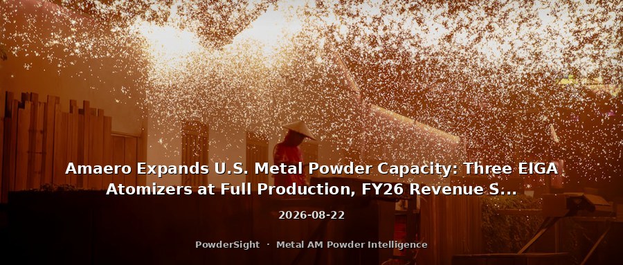 Amaero Expands U.S. Metal Powder Capacity: Three EIGA Atomizers at Full Production, FY26 Revenue Surges 376%