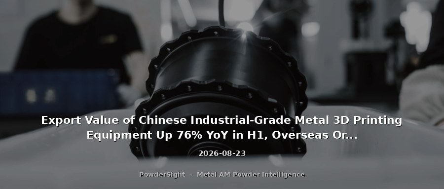 Export Value of Chinese Industrial-Grade Metal 3D Printing Equipment Up 76% YoY in H1, Overseas Orders Surpass Domestic for First Time