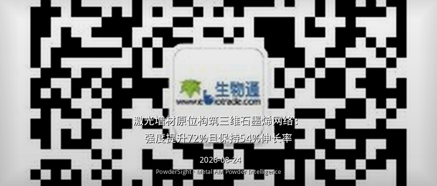 激光增材原位构筑三维石墨烯网络：强度提升72%且保持54%伸长率