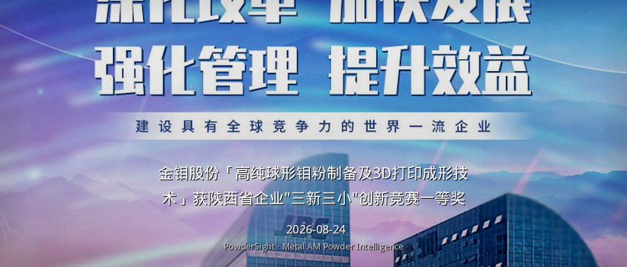 金钼股份「高纯球形钼粉制备及3D打印成形技术」获陕西省企业"三新三小"创新竞赛一等奖