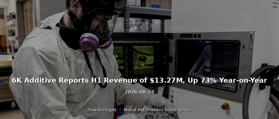 6K Additive Reports H1 Revenue of $13.27M, Up 73% Year-on-Year