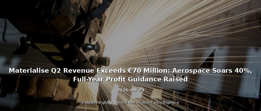Materialise Q2 Revenue Exceeds €70 Million: Aerospace Soars 40%, Full-Year Profit Guidance Raised