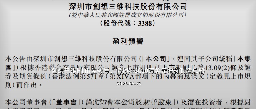 创想三维H1由盈转亏，仍押注8000万美元增材制造总部