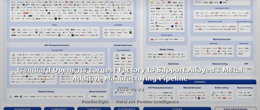 Isembard Opens Its Largest Factory to Support Alloyed's Metal Additive Manufacturing Pipeline