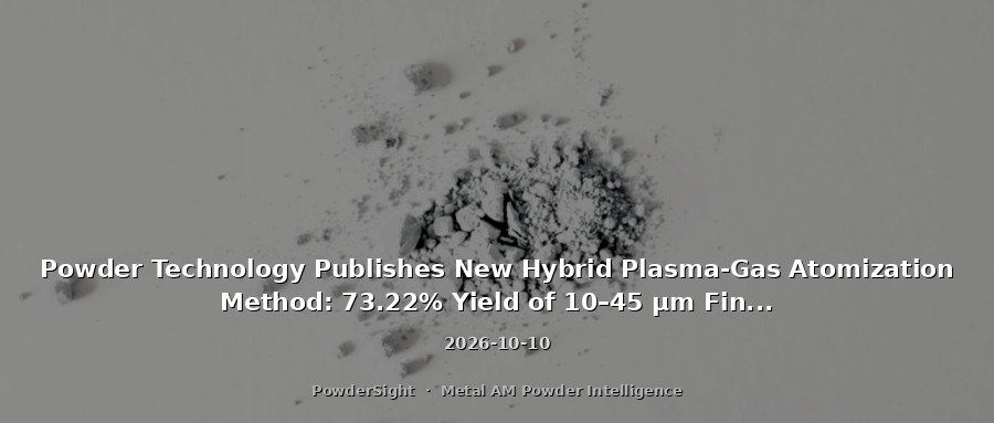 Powder Technology Publishes New Hybrid Plasma-Gas Atomization Method: 73.22% Yield of 10–45 μm Fine Powder