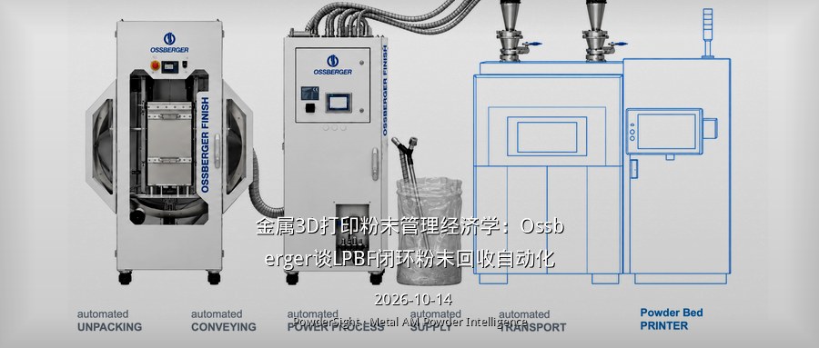 金属3D打印粉末管理经济学：Ossberger谈LPBF闭环粉末回收自动化