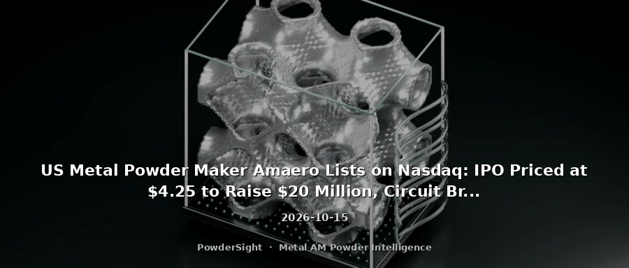 US Metal Powder Maker Amaero Lists on Nasdaq: IPO Priced at $4.25 to Raise $20 Million, Circuit Breaker Triggered on First Day