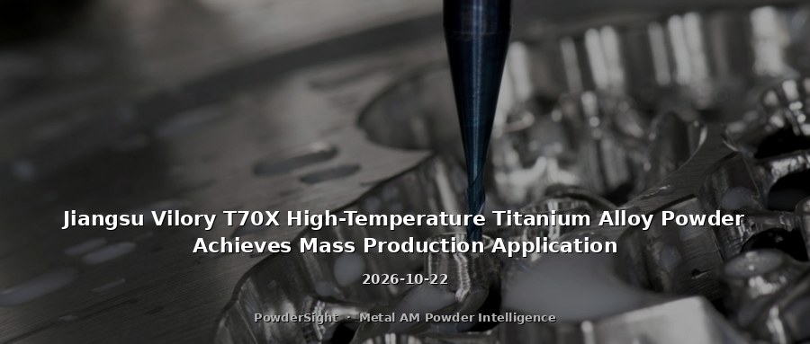 Jiangsu Vilory T70X High-Temperature Titanium Alloy Powder Achieves Mass Production Application